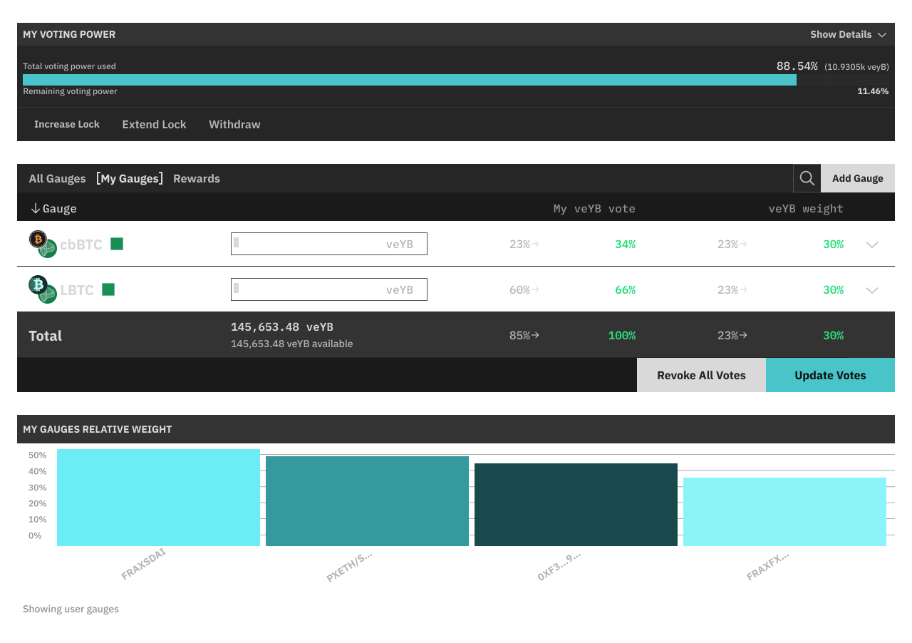 Gauge voting interface showing pool selection and weight allocation